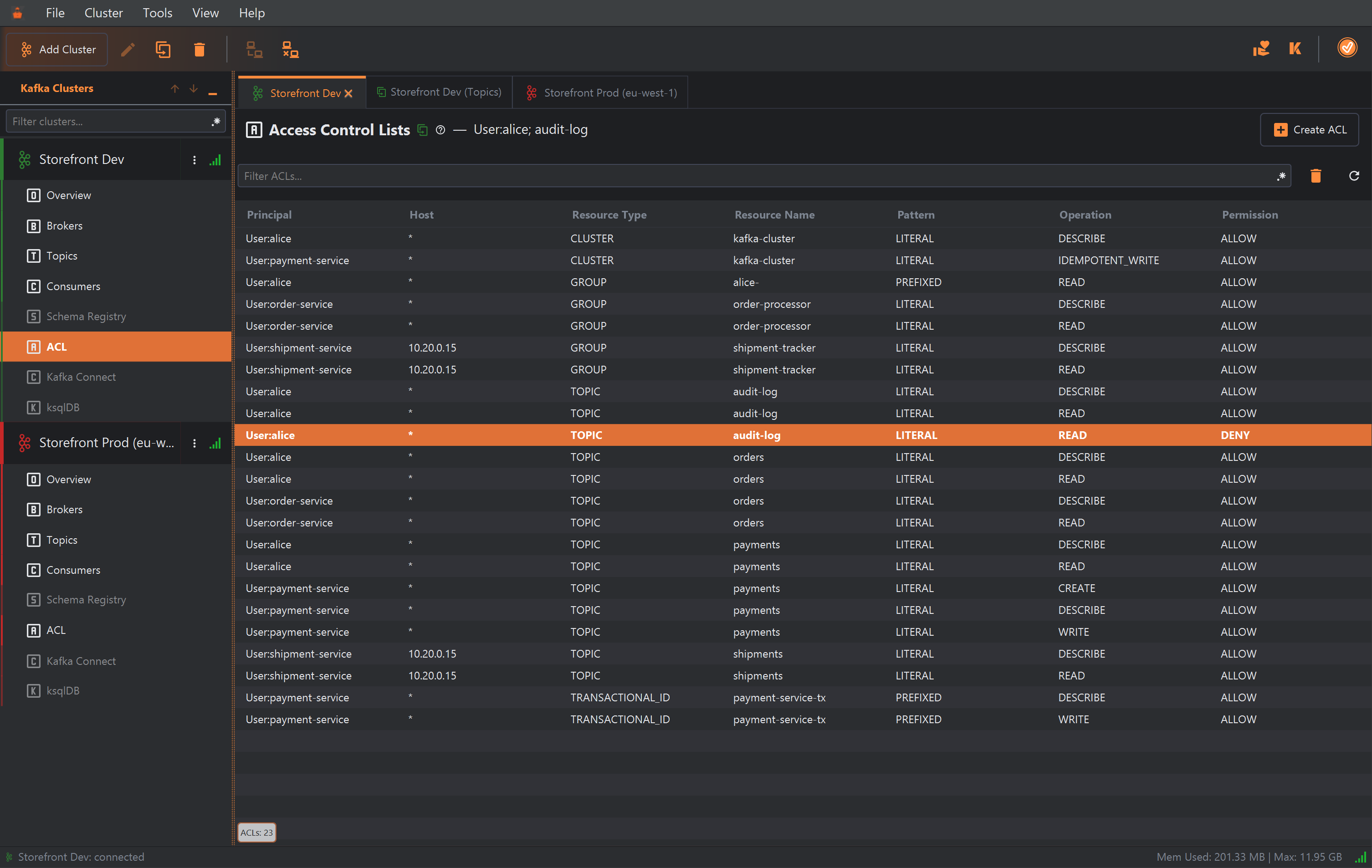 The Access Control Lists section of the Storefront Dev cluster, beside the Storefront Dev (Topics) and Storefront Prod (eu-west-1) tabs. Under a Filter ACLs field, a table with the columns Principal, Host, Resource Type, Resource Name, Pattern, Operation and Permission lists 23 ACLs for User:alice, User:order-service, User:payment-service and User:shipment-service on CLUSTER, GROUP, TOPIC and TRANSACTIONAL_ID resources. The selected row is User:alice, host *, TOPIC audit-log, LITERAL, READ, DENY, and the section title reads Access Control Lists, User:alice; audit-log. A Create ACL button is at the top right; delete and refresh buttons sit at the end of the filter field, and ACLs: 23 at the bottom left.