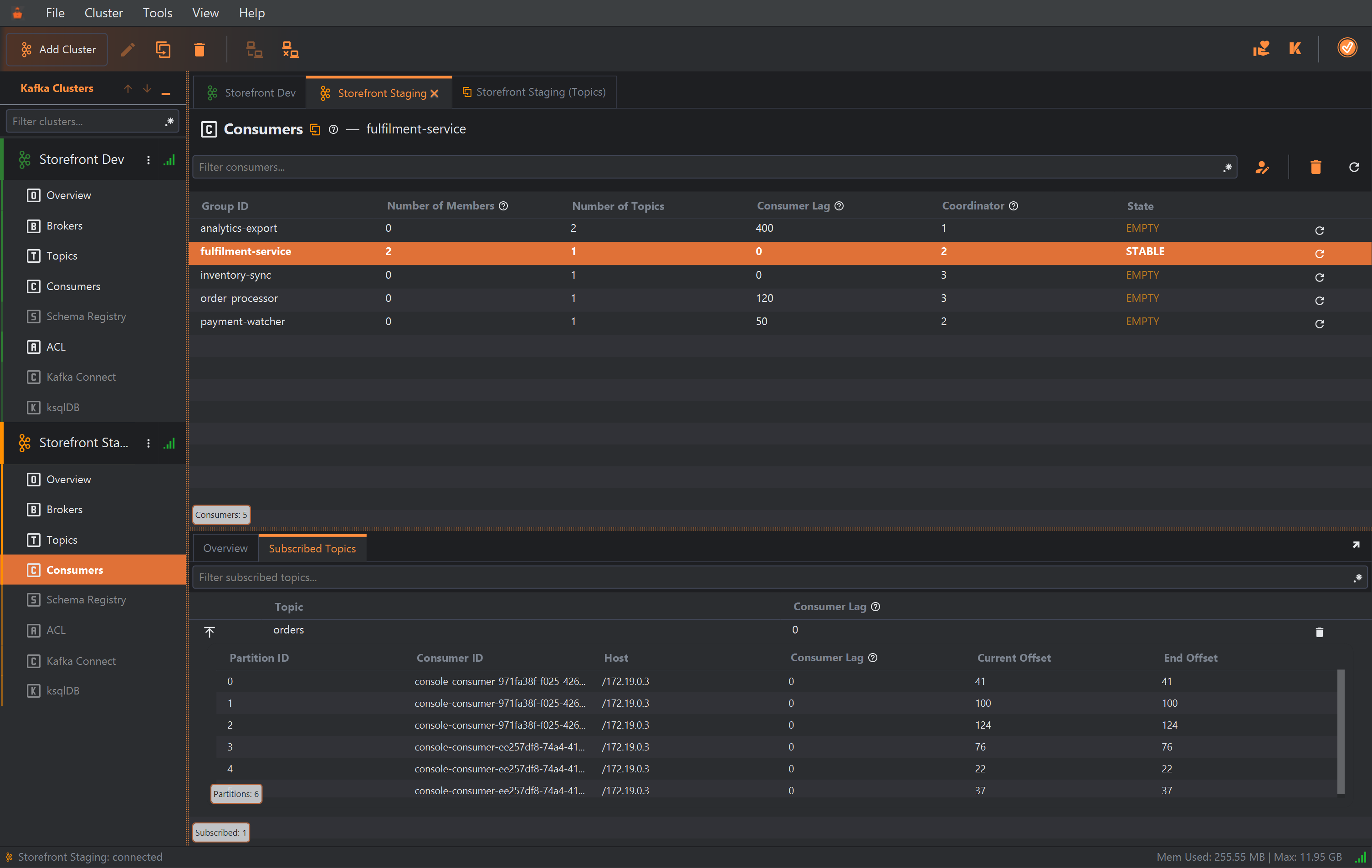 The Subscribed Topics tab of fulfilment-service, with orders expanded (lag 0). Partitions 0 to 2 are read by consumer console-consumer-971fa38f-... and partitions 3 to 5 by console-consumer-ee257df8-..., both on host /172.19.0.3; on every partition the current offset equals the end offset (for example 41 and 41, 100 and 100), so the lag is 0.