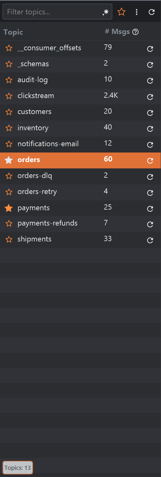 The topics list close up. At the top: the Filter topics field with a regex icon at its right end, a star button, a three-dot button and a refresh button. Below, the Topic and # Msgs columns: __consumer_offsets 79, _schemas 2, audit-log 10, clickstream 2.4K, customers 20, inventory 40, notifications-email 12, orders 60 (selected), orders-dlq 2, orders-retry 4, payments 25, payments-refunds 7 and shipments 33. Each row starts with a star, filled for orders and payments, and ends with a refresh icon.